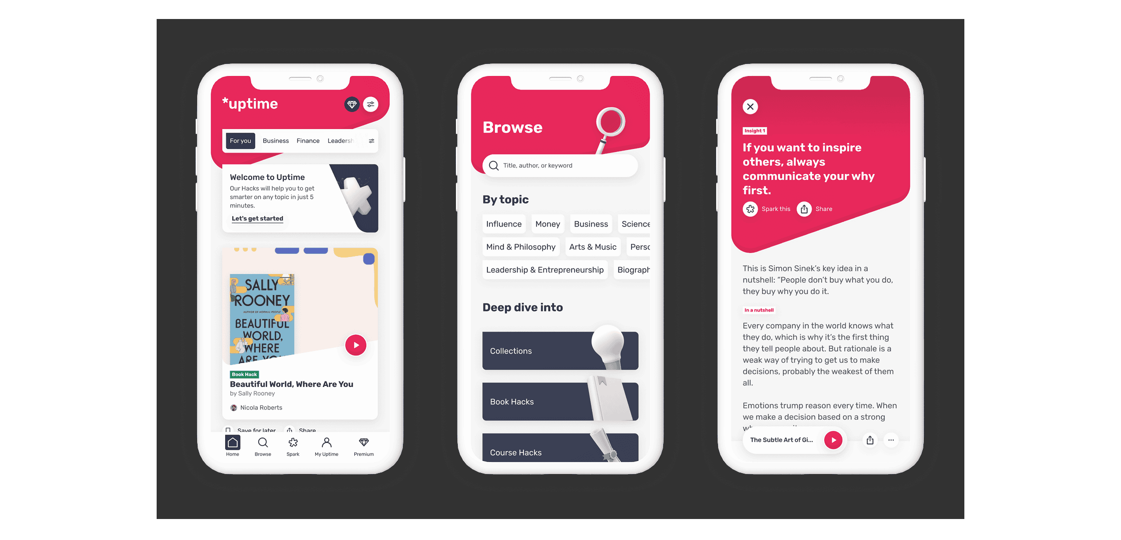 The new Uptime design: the same screens, redesigned